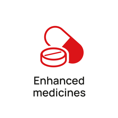 Enhanced medicines