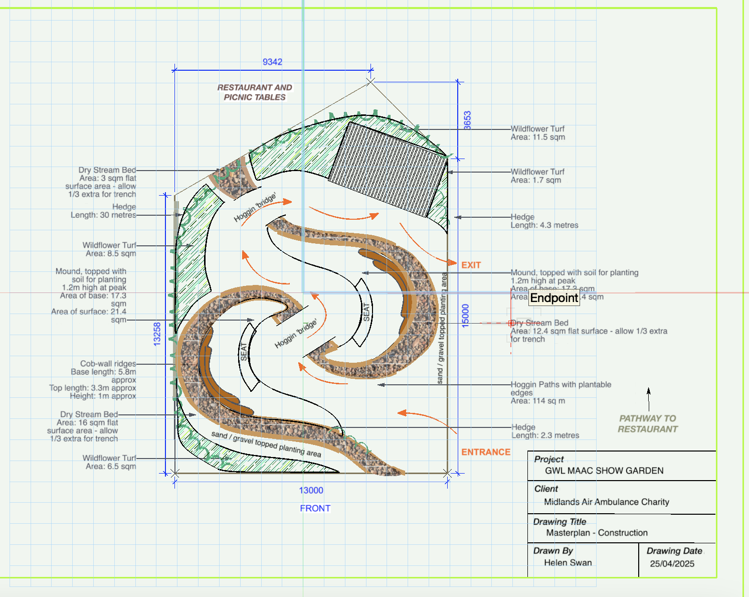 Final layout