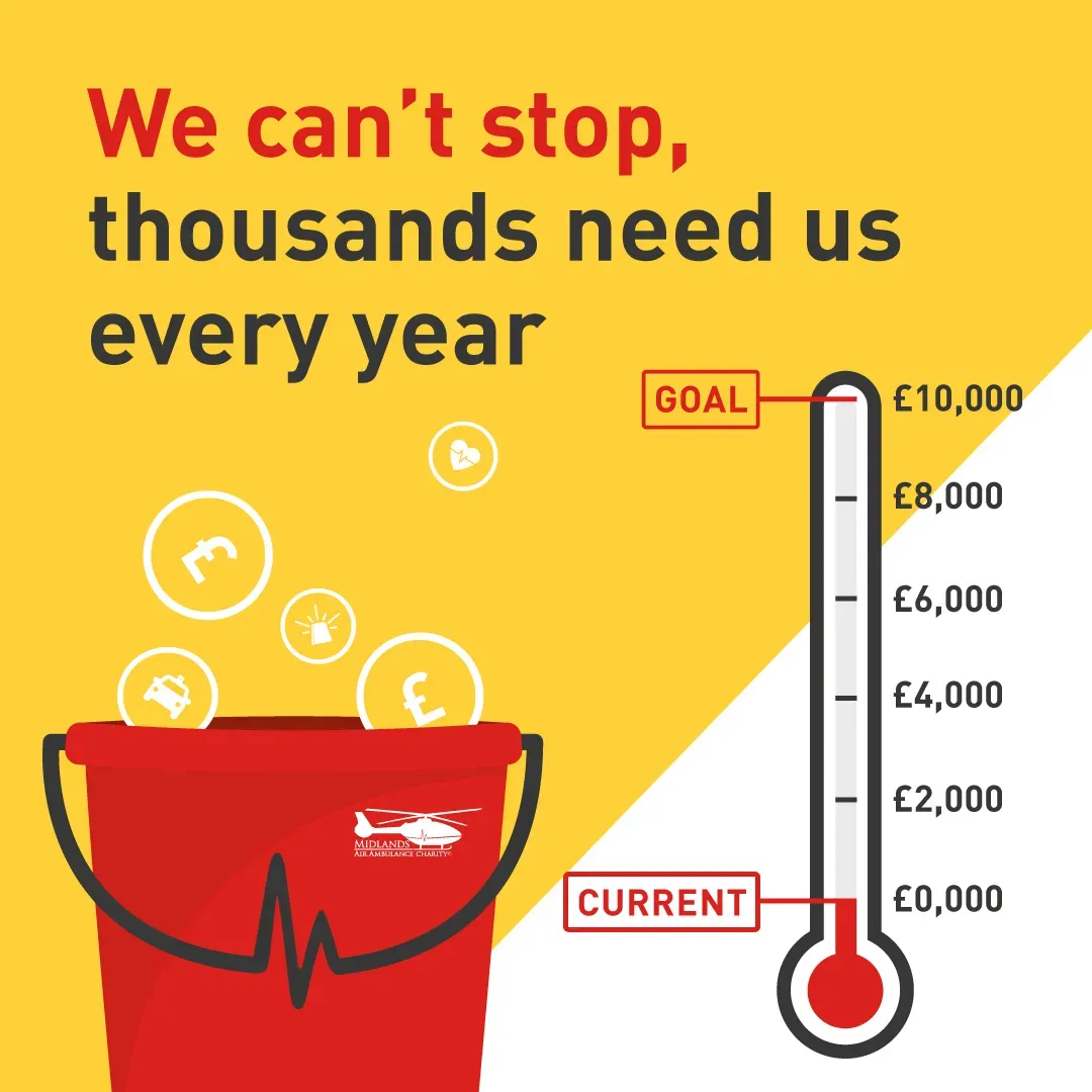 Maac A Poster With A Bucket And A Thermometer With Money Coming Out Of It